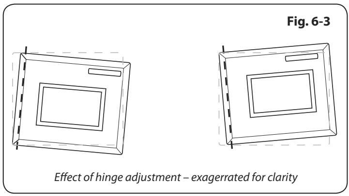 AGA MASTERCHEF 110 INDUCTION - The oven door is misaligned - 1