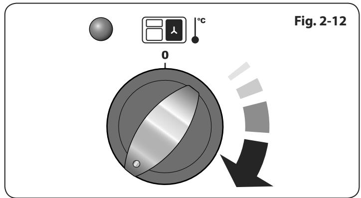 AGA MASTERCHEF 110 INDUCTION - Multi-function Oven - 1