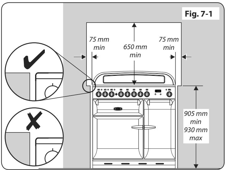 AGA MASTERCHEF 110 INDUCTION - Moving the Cooker - 3