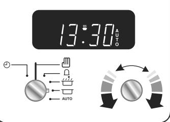 AGA MASTERCHEF 110 INDUCTION - Multi-function Oven - 12