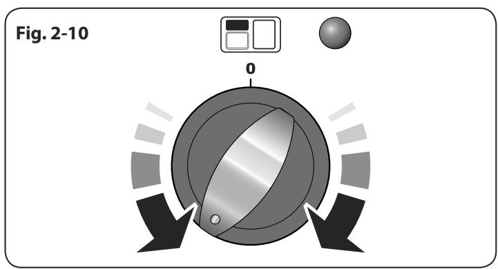 AGA MASTERCHEF 110 INDUCTION - Please remember not to leave the hob unattended. Care should be taken to not allow your cookware to boil dry. Damage to your cookware and Induction Glass Hob may result. - 3