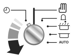 AGA MASTERCHEF 110 INDUCTION - Multi-function Oven - 5