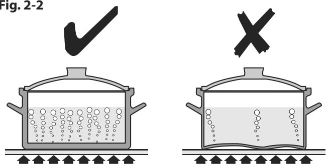 AGA MASTERCHEF 90 - Cooker Overview - 2