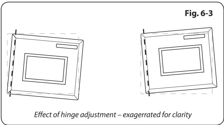 AGA MASTERCHEF 90 - The oven door is misaligned - 1