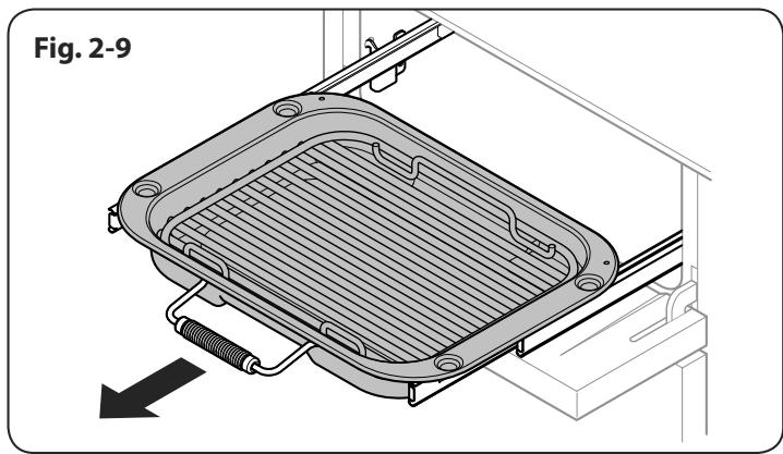 AGA MASTERCHEF 90 - Please remember not to leave the hob unattended. Care should be taken to not allow your cookware to boil dry. Damage to your cookware and Induction Glass Hob may result. - 2
