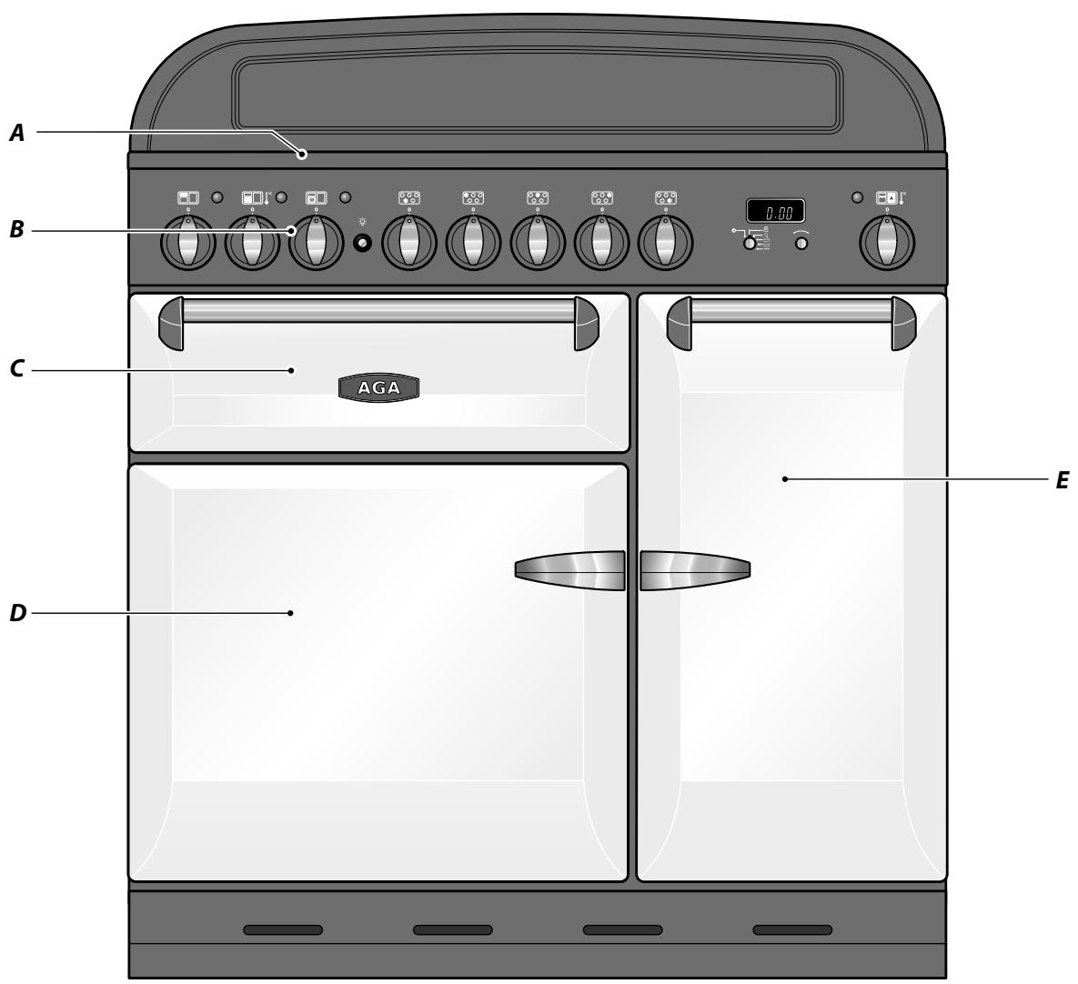 AGA MASTERCHEF 90 - Cooker Overview - 1