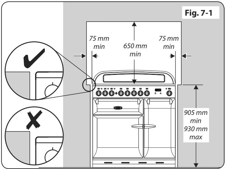 AGA MASTERCHEF 90 - Moving the Cooker - 3