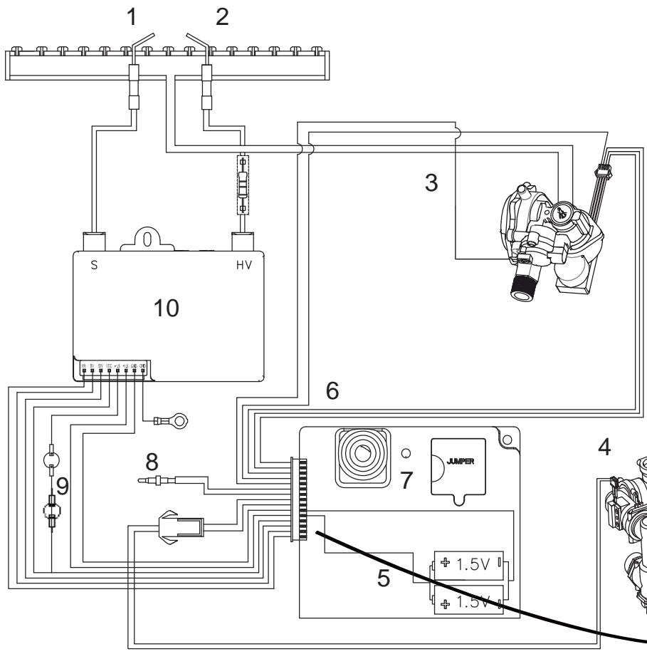 CHAFFOTEAUX FLUENDO PLUS 11 CF B - S'ASSURER QUE LES PASSAGES D'EVACUATION ET DE VENTILATION NE SOIENT PAS OBSTRUÉS. S'ASSURER QUE LES CONDUITS D'EVACUATION N'AIENT PAS DE PERTES. - 1