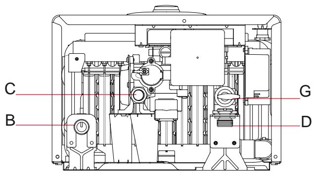 CHAFFOTEAUX FLUENDO PLUS 11 CF B - Raccordement gaz - 1