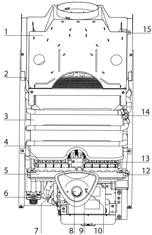 CHAFFOTEAUX FLUENDO PLUS 11 CF B - Changement de gaz - 1