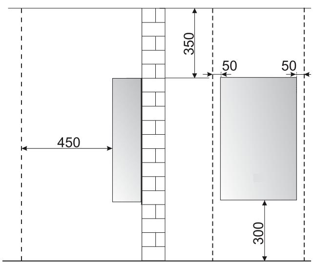 CHAFFOTEAUX FLUENDO PLUS 11 CF B - Distances minimales pour l'installation - 1