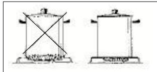 GERMANIA BSM9N - Utilisation des bruleurs du PLAN de cuisson - 1