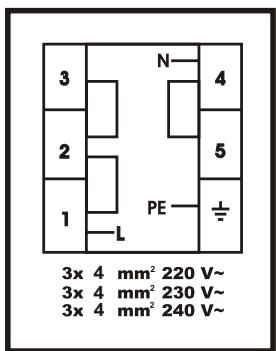 GERMANIA BSM9N - Branchement électrique et sécurité - 2