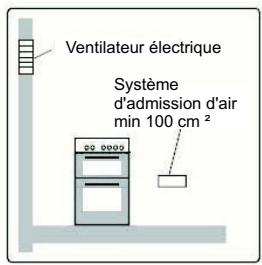GERMANIA BSM9N - Échappement des gaz BRULES de l'environnement - 2