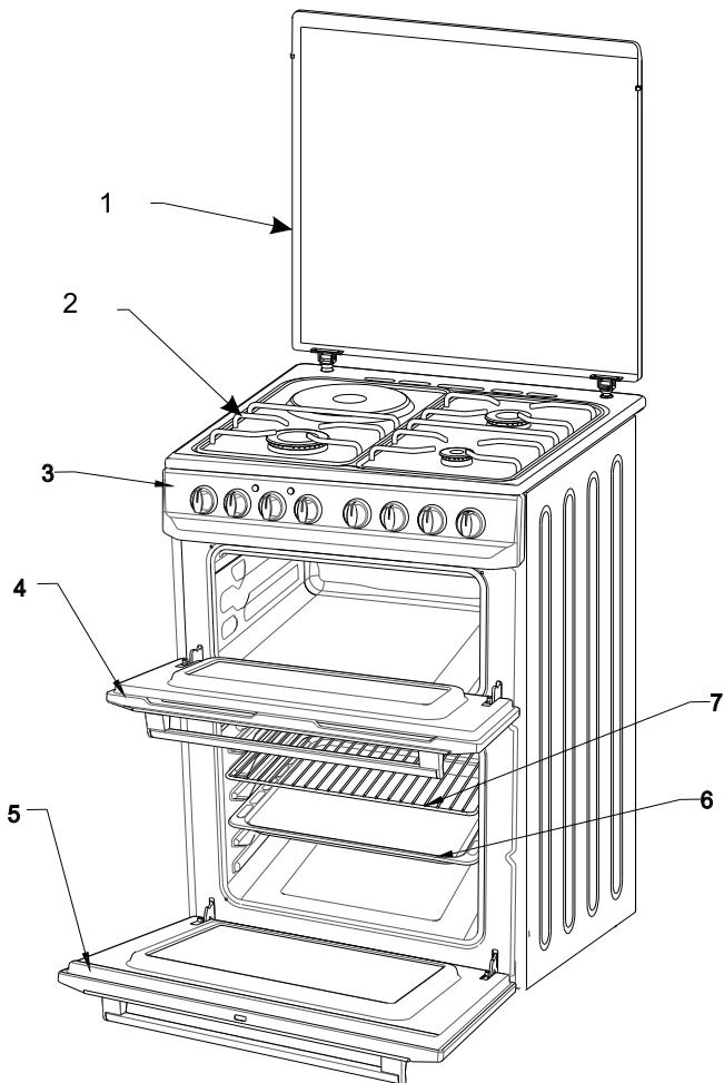 GERMANIA BSM9N - Déclaration de conformité CE - 1