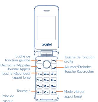 ALCATEL 2053 - Protection de votre audition - 2