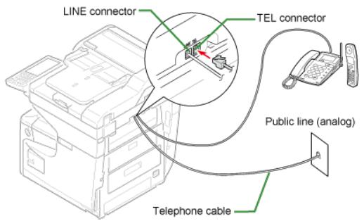 OKI B432DN - Connector une ligne publique (Si connexion d'un téléphone à la machine) - 1
