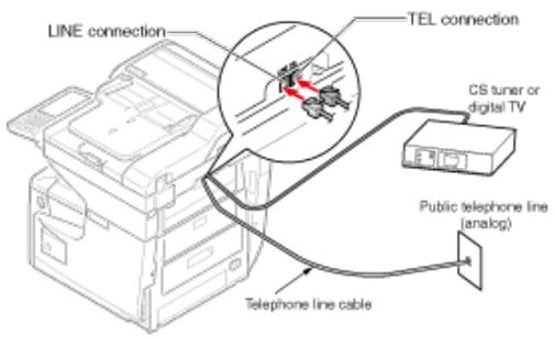 OKI B432DN - Connector un bloc d'accord CS au téléphone numérique - 1