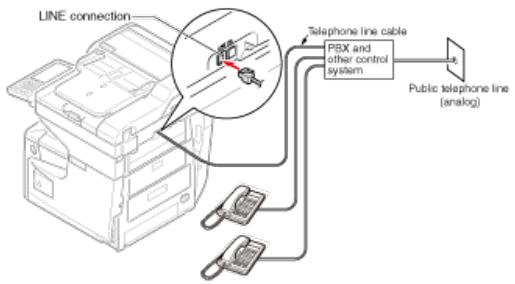 OKI B432DN - Connector en tant que téléphone d'extension - 1