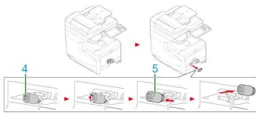 OKI MC760DN - Pour le bac 1 et le bac 2/bac 3/bac 4 (Optionnel) - 4