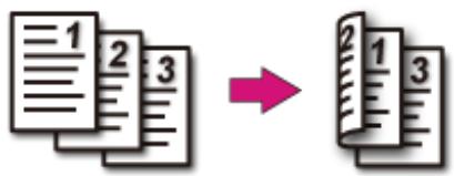 1 2 3 → 2 1 3