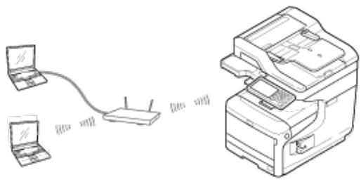 OKI MC760DN - Préparations pour utiliser un réseau local sans fil - 1