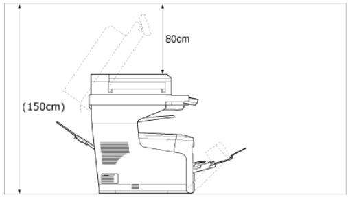 OKI MC760DN - Espace d'installation - 2
