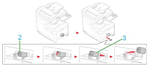 OKI MC760DN - Pour le bac 1 et le bac 2/bac 3/bac 4 (Optionnel) - 3