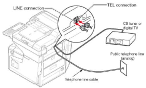 OKI ES7170DN - ES7131DNW - Connecter un bloc d'accord CS au téléphone numérique - 1