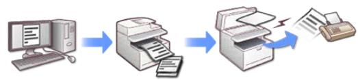OKI ES7170DN - ES7131DNW - Envoi d'un pc-fax - 1