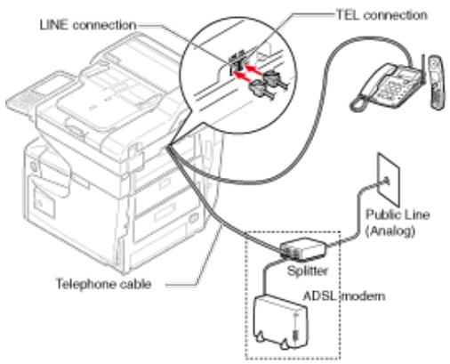 OKI ES7170DN - ES7131DNW - Connexion à l'environnement ADSL - 1