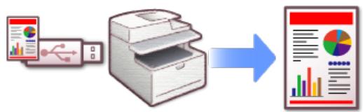 OKI ES7170DN - ES7131DNW - Imprimer facilement à partir d'une clé USB sans utiliser d'ordinateur - 1