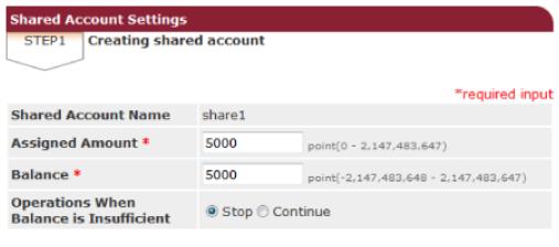 OKI ES8453DN - Contrôle d'accès - 1