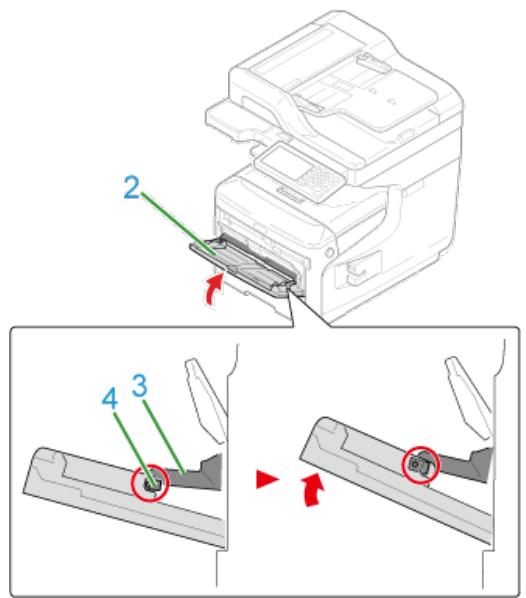OKI ES8453DN - Fermez le scanneur. - 7