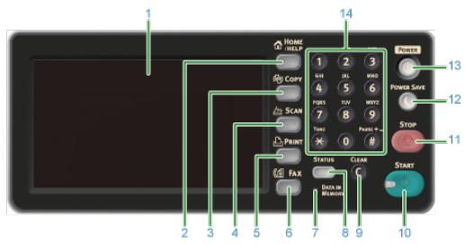 OKI ES8453DN - A l'intérieur de la machine - 2
