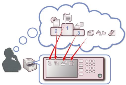 OKI ES8453DN - Personnaliser le panneau tactile pour l'adapter à vos préférences - 1