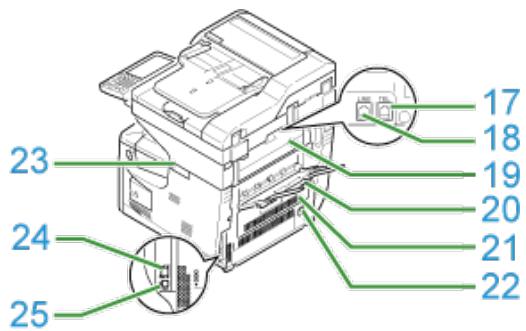 OKI ES8453DN - Vue avant - 4