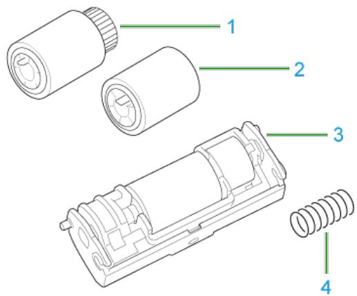 OKI ES8453DN - Pour le bac 1 et le bac 2/bac 3/bac 4 (Optionnel) - 1