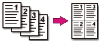 OKI ES8453DN - Méthodes d'impression pouvant être configurées - 2