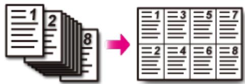 OKI ES8453DN - Méthodes d'impression pouvant être configurées - 4