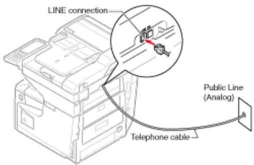 OKI ES8453DN - Connector une ligne publique (Si utilisée uniquement pour les fax) - 1