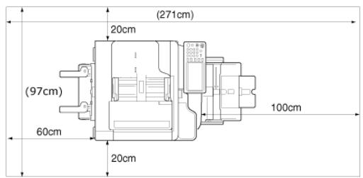 OKI ES8453DN - Espace d'installation - 1