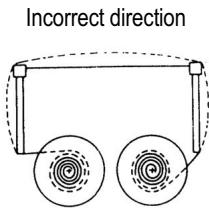OLYMPIA CPD-512ER - Replacing the ink roll - 3
