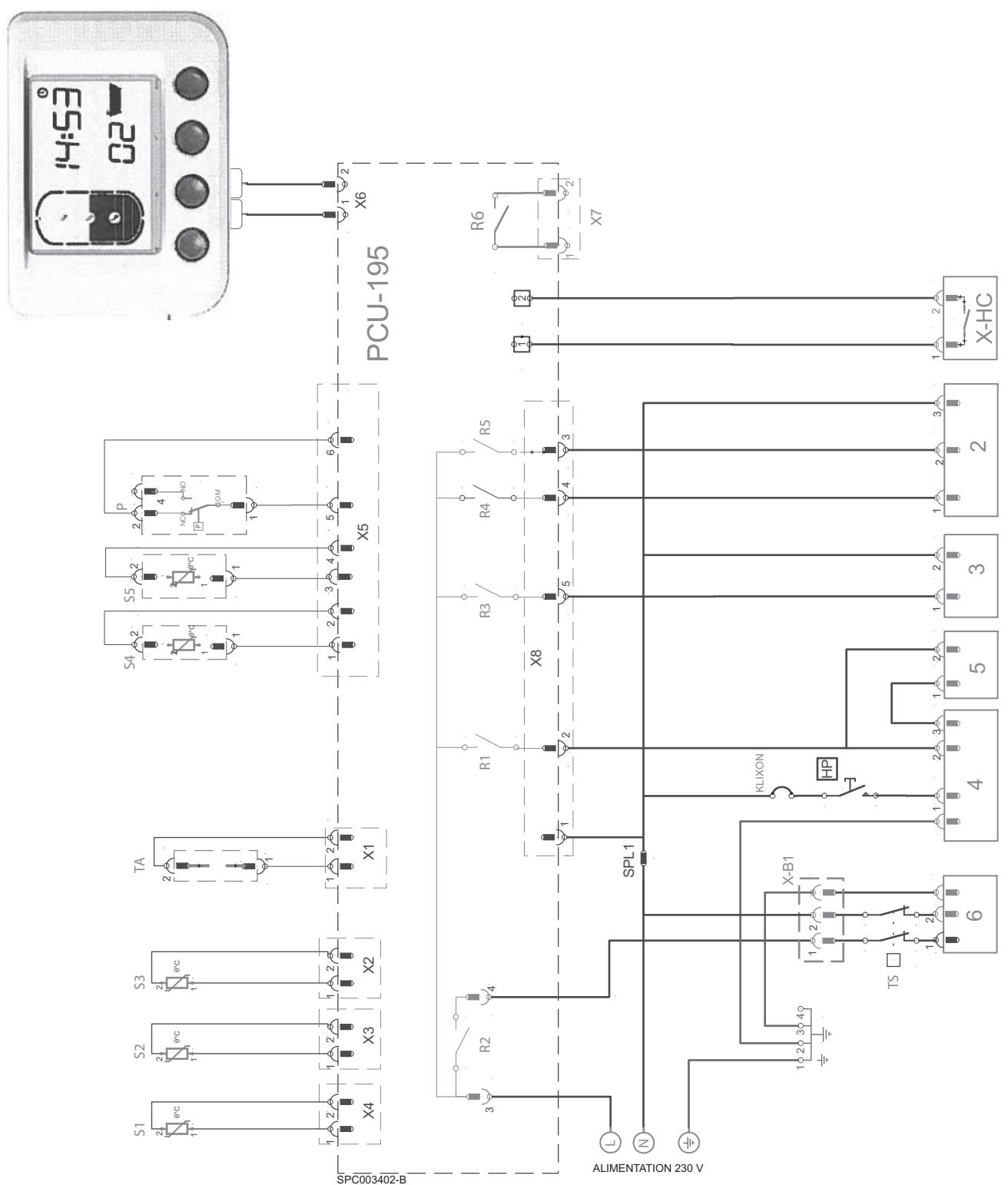 DE DIETRICH KALIKO TWH 300E - Schéma de principe électrique - 1