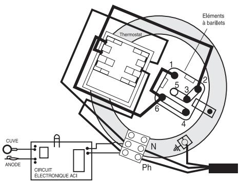 DE DIETRICH CES - SCHEMAS DE BRANCHEMENT ELECTRIQUE - STEATITE - 4