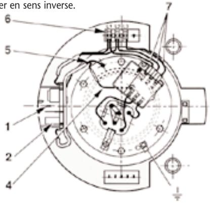 DE DIETRICH CES - Remontage : - 1