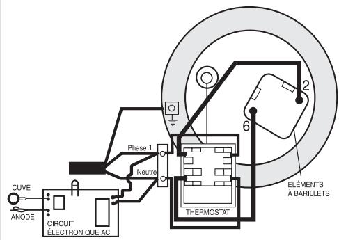 DE DIETRICH COR-EMAIL THS - Schemas de branchement electrique - steatite - 1