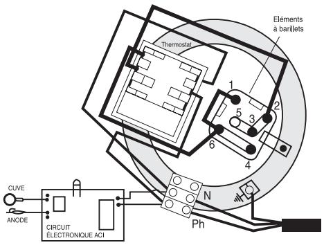 DE DIETRICH C-EMAIL - Schemas de branchement electrique - steatite - 2