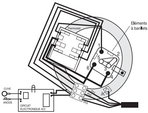 DE DIETRICH C-EMAIL - Schemas de branchement electrique - steatite - 3