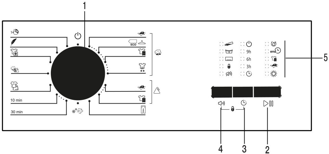 LISTO SLC8-L1B - Fonctionnement de l'appareil - 1